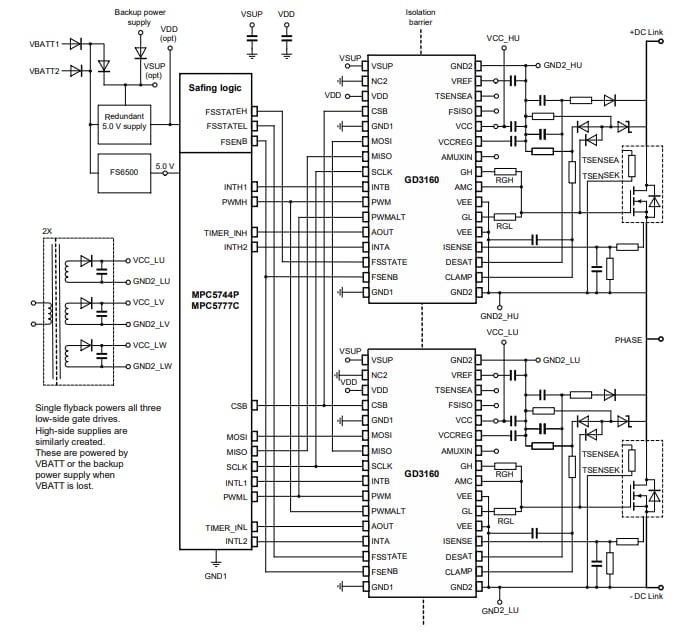 Application Circuit Diagram - NXP Semiconductors GD3160 Advanced Gate Drivers